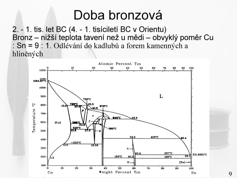 tisíciletí BC v Orientu) Bronz nižší teplota