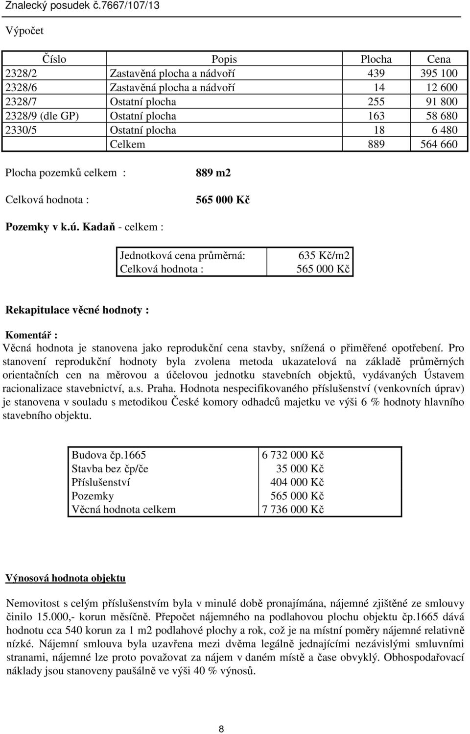 Kadaň - celkem : Jednotková cena průměrná: Celková hodnota : 635 Kč/m2 565 000 Kč Rekapitulace věcné hodnoty : Komentář : Věcná hodnota je stanovena jako reprodukční cena stavby, snížená o přiměřené