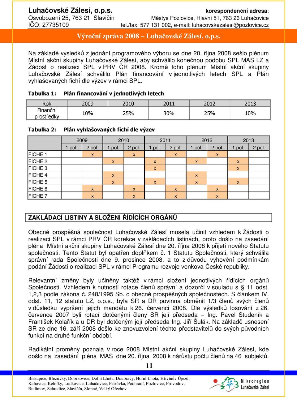 Kromě toho plénum Místní akční skupiny Luhačovské Zálesí schválilo Plán financování v jednotlivých letech SPL a Plán vyhlašovaných fichí dle výzev v rámci SPL.