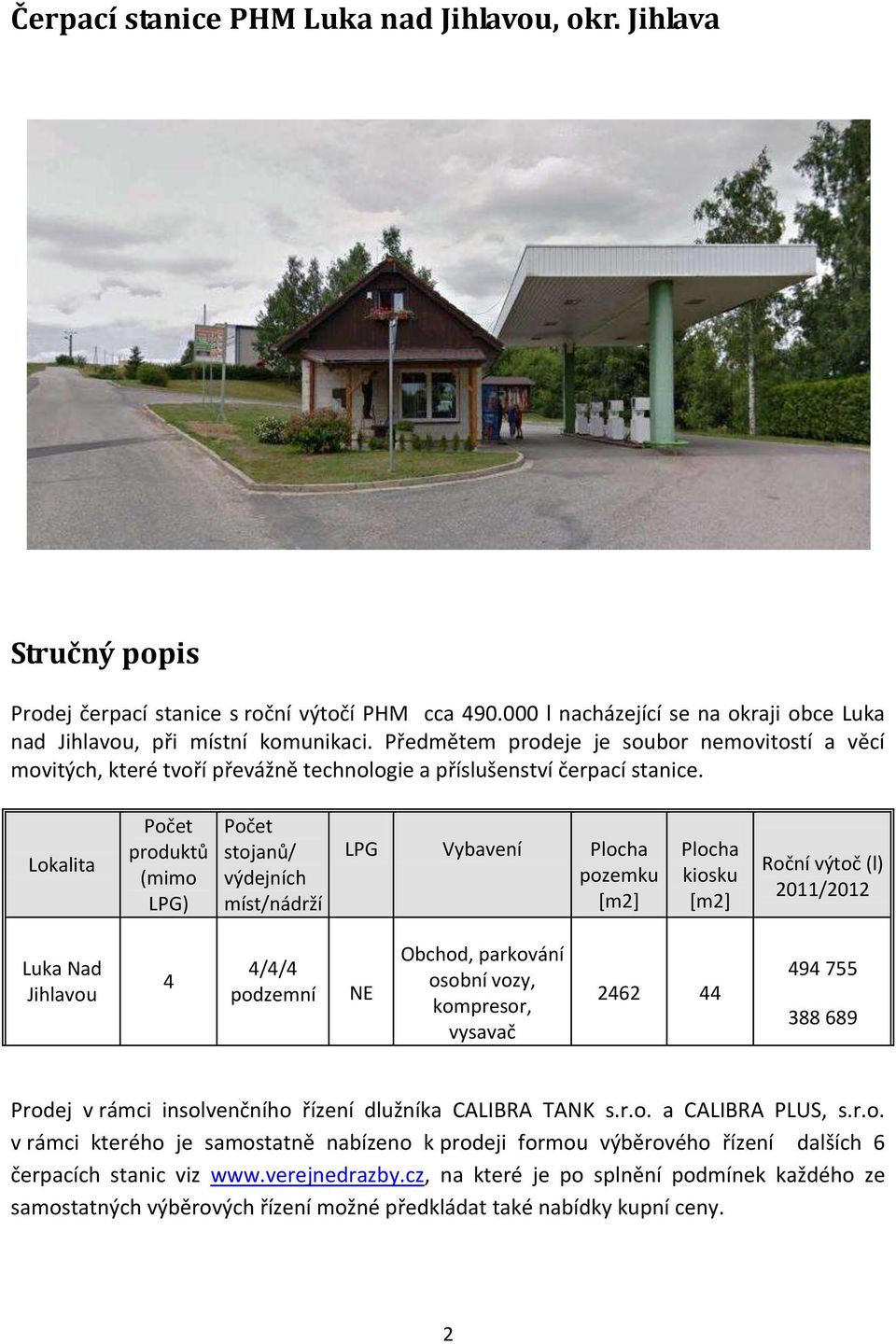 Lokalita Počet produktů (mimo LPG) Počet stojanů/ výdejních míst/nádrží LPG Vybavení Plocha pozemku [m2] Plocha kiosku [m2] Roční výtoč (l) 2011/2012 Luka Nad Jihlavou 4 4/4/4 podzemní NE Obchod,