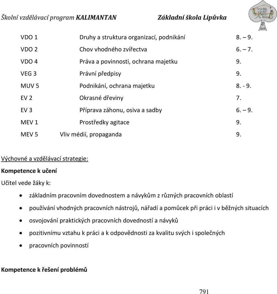 Výchovné a vzdělávací strategie: Kompetence k učení Učitel vede žáky k: základním pracovním dovednostem a návykům z různých pracovních oblastí používání vhodných pracovních nástrojů,