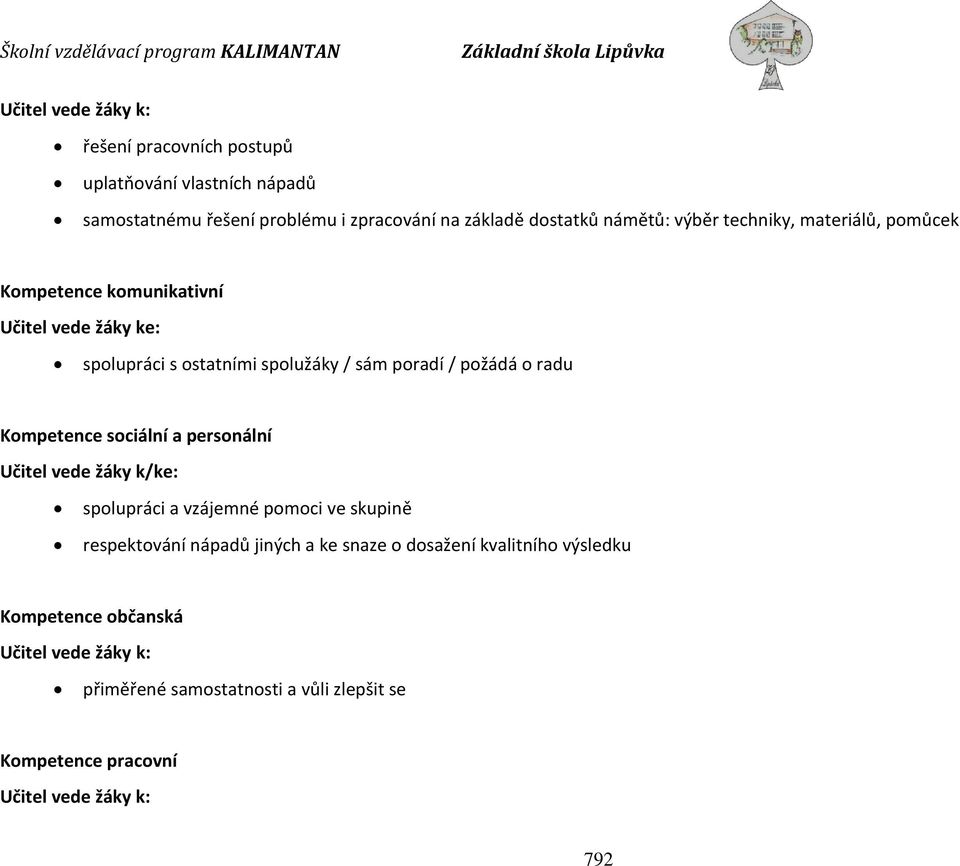Kompetence sociální a personální Učitel vede žáky k/ke: spolupráci a vzájemné pomoci ve skupině respektování nápadů jiných a ke snaze o dosažení