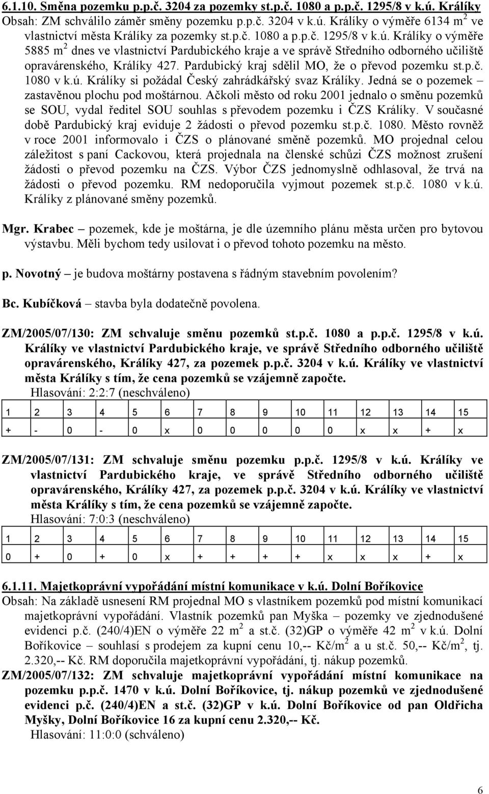 Pardubický kraj sdělil MO, že o převod pozemku st.p.č. 1080 v k.ú. Králíky si požádal Český zahrádkářský svaz Králíky. Jedná se o pozemek zastavěnou plochu pod moštárnou.