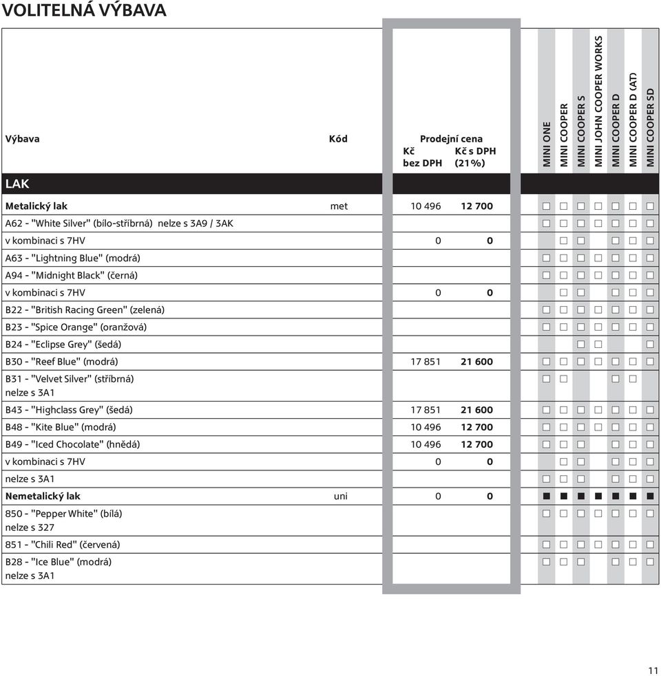 21 600 B31 - "Velvet Silver" (stříbrná) nelze s 3A1 B43 - "Highclass Grey" (šedá) 17 851 21 600 B48 - "Kite Blue" (modrá) 10 496 12 700 B49 - "Iced Chocolate" (hnědá) 10