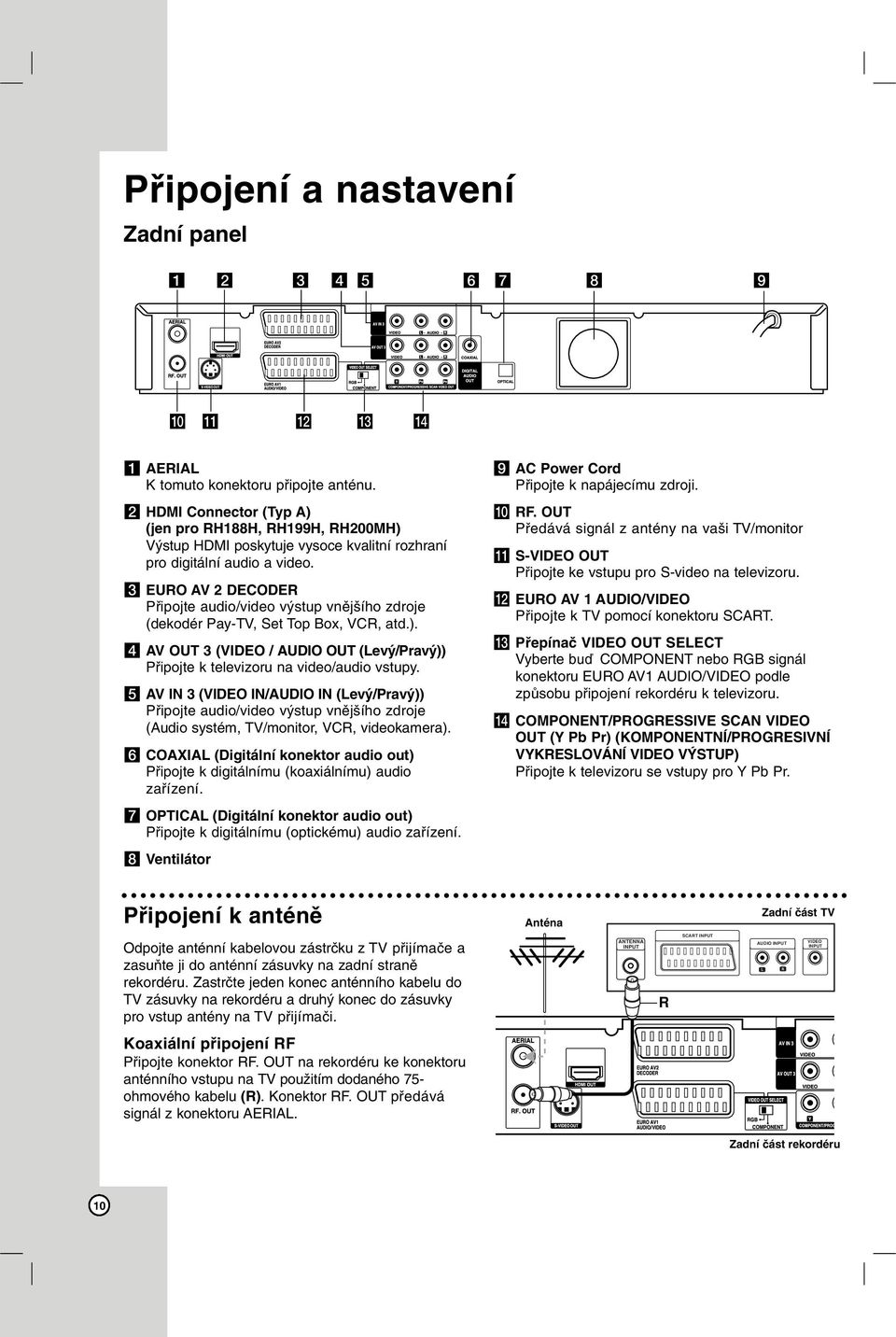 c EURO AV 2 DECODER Připojte audio/video výstup vnějšího zdroje (dekodér Pay-TV, Set Top Box, VCR, atd.). d AV OUT 3 (VIDEO / AUDIO OUT (Levý/Pravý)) Připojte k televizoru na video/audio vstupy.