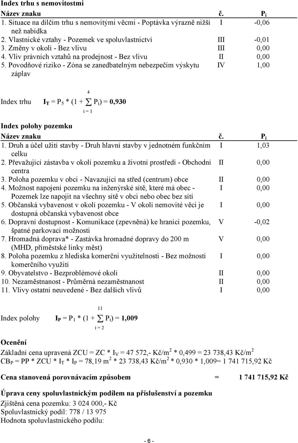 Povodňové riziko - Zóna se zanedbatelným nebezpečím výskytu záplav IV 1,00 Index trhu I T = P 5 * (1 +Σ P i) = 0,930 4 i = 1 Index polohy pozemku Název znaku č. P i 1.