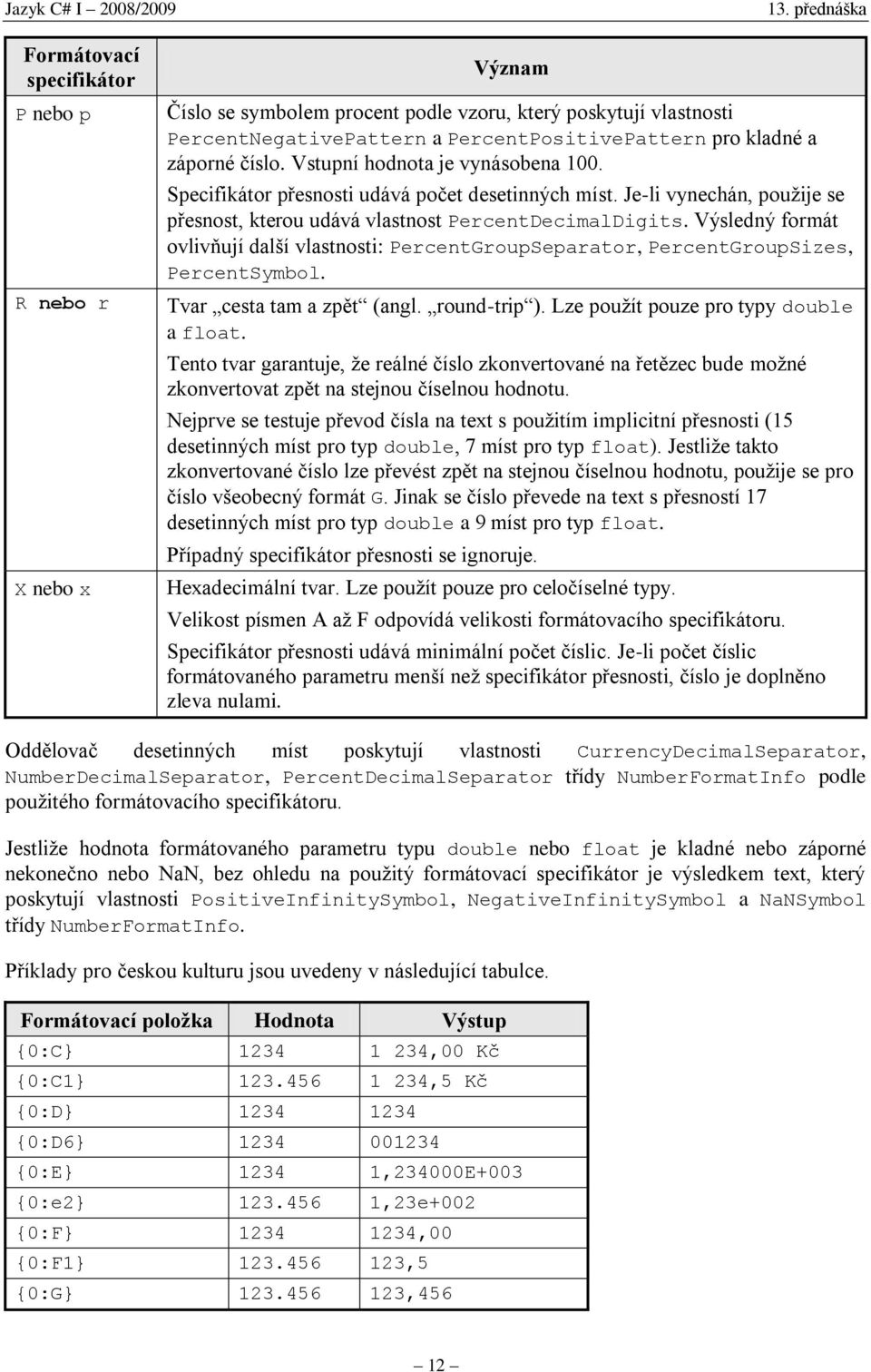 Výsledný formát ovlivňují další vlastnosti: PercentGroupSeparator, PercentGroupSizes, PercentSymbol. Tvar cesta tam a zpět (angl. round-trip ). Lze použít pouze pro typy double a float.