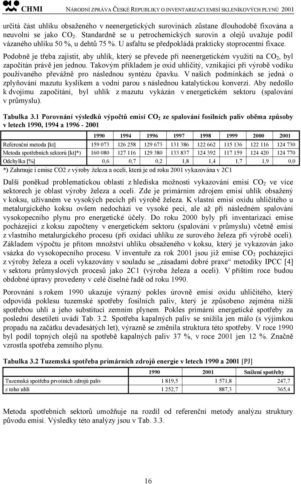 Podobně je třeba zajistit, aby uhlík, který se převede při neenergetickém využití na CO 2, byl započítán právě jen jednou.