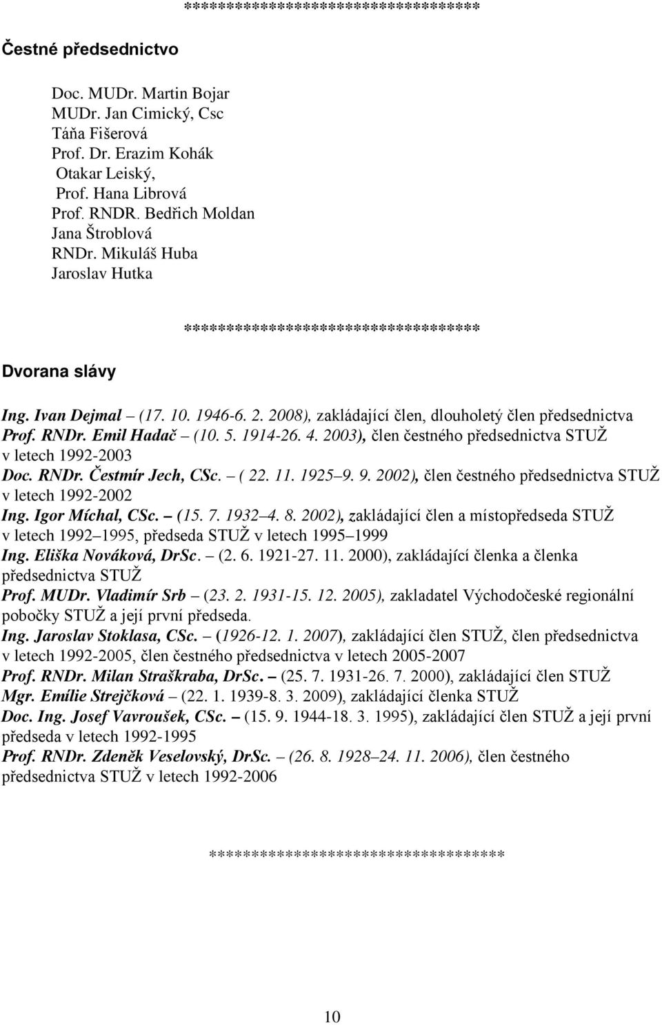 2008), zakládající člen, dlouholetý člen předsednictva Prof. RNDr. Emil Hadač (10. 5. 1914-26. 4. 2003), člen čestného předsednictva STUŽ v letech 1992-2003 Doc. RNDr. Čestmír Jech, CSc. ( 22. 11.