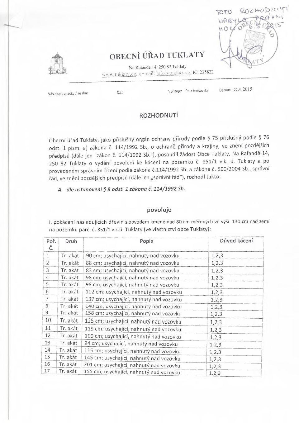 # o ochraně přírody a krajiny, ve znění pozdějších předpisů (dále jen "zákon č. 114/1992 Sb."), posoudil žádost Obce Tuklaty, Na Rafandě 14, 250 82 Tuklaty o vydání povolení ke kácení na pozemku č.