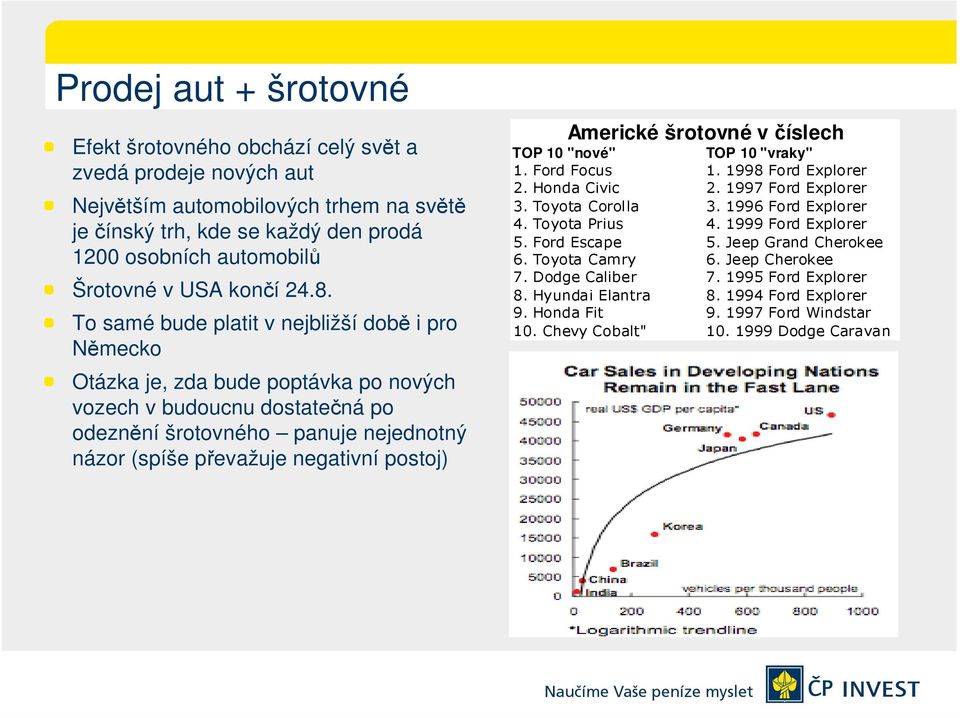 To samé bude platit v nejbližší době i pro Německo Otázka je, zda bude poptávka po nových vozech v budoucnu dostatečná po odeznění šrotovného panuje nejednotný názor (spíše převažuje negativní