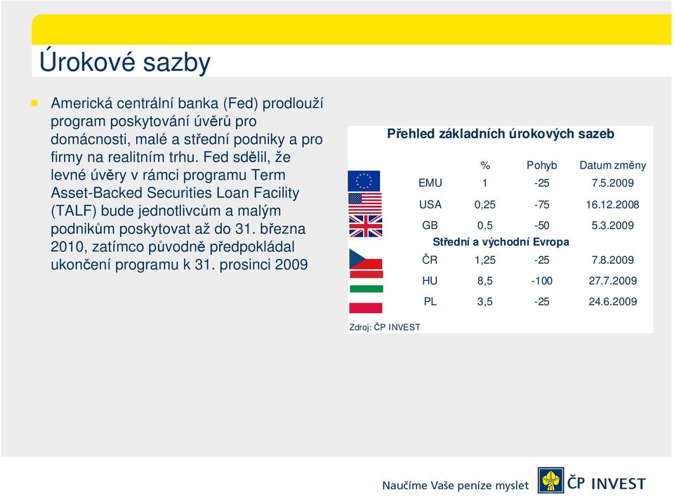 března 2010, zatímco původně předpokládal ukončení programu k 31. prosinci 2009 Přehled základních úrokových sazeb % Pohyb Datum změny EMU 1-25 