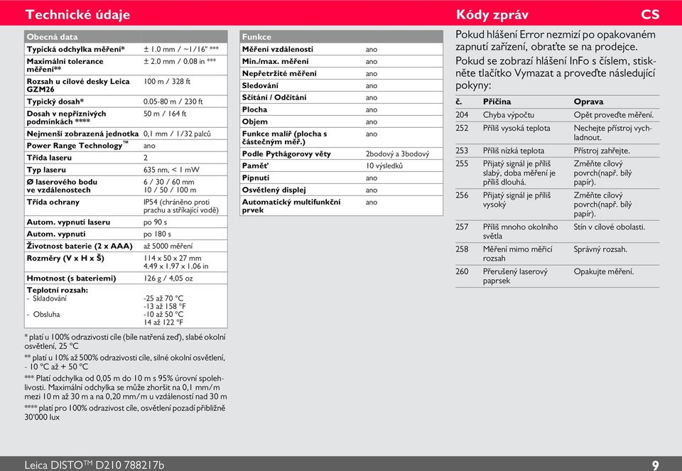 vzdálenostech Třída ochrany Autom. vypnutí laseru Autom.