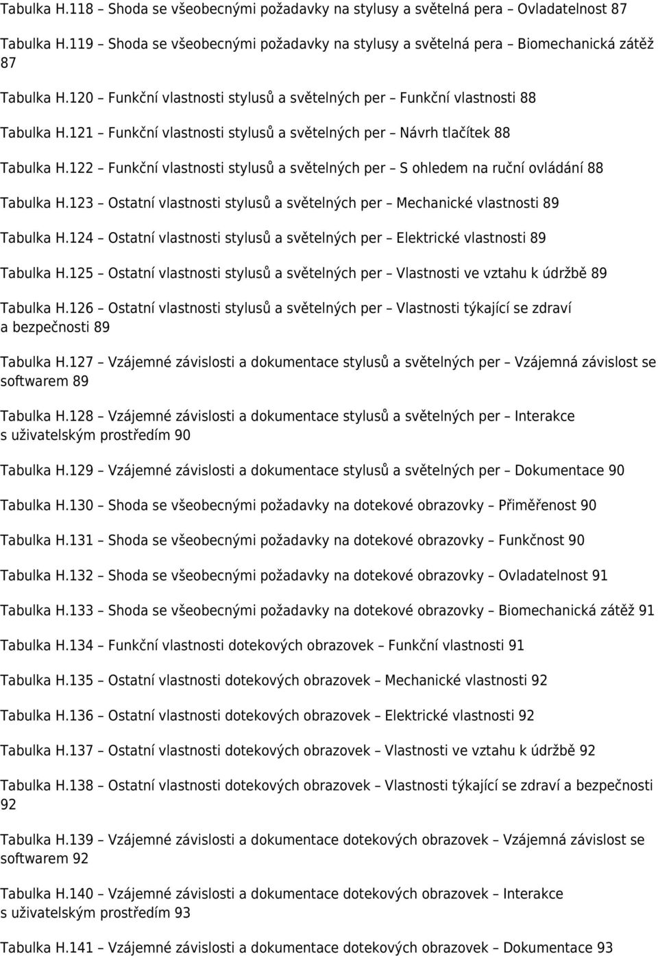 122 Funkční vlastnosti stylusů a světelných per S ohledem na ruční ovládání 88 Tabulka H.123 Ostatní vlastnosti stylusů a světelných per Mechanické vlastnosti 89 Tabulka H.