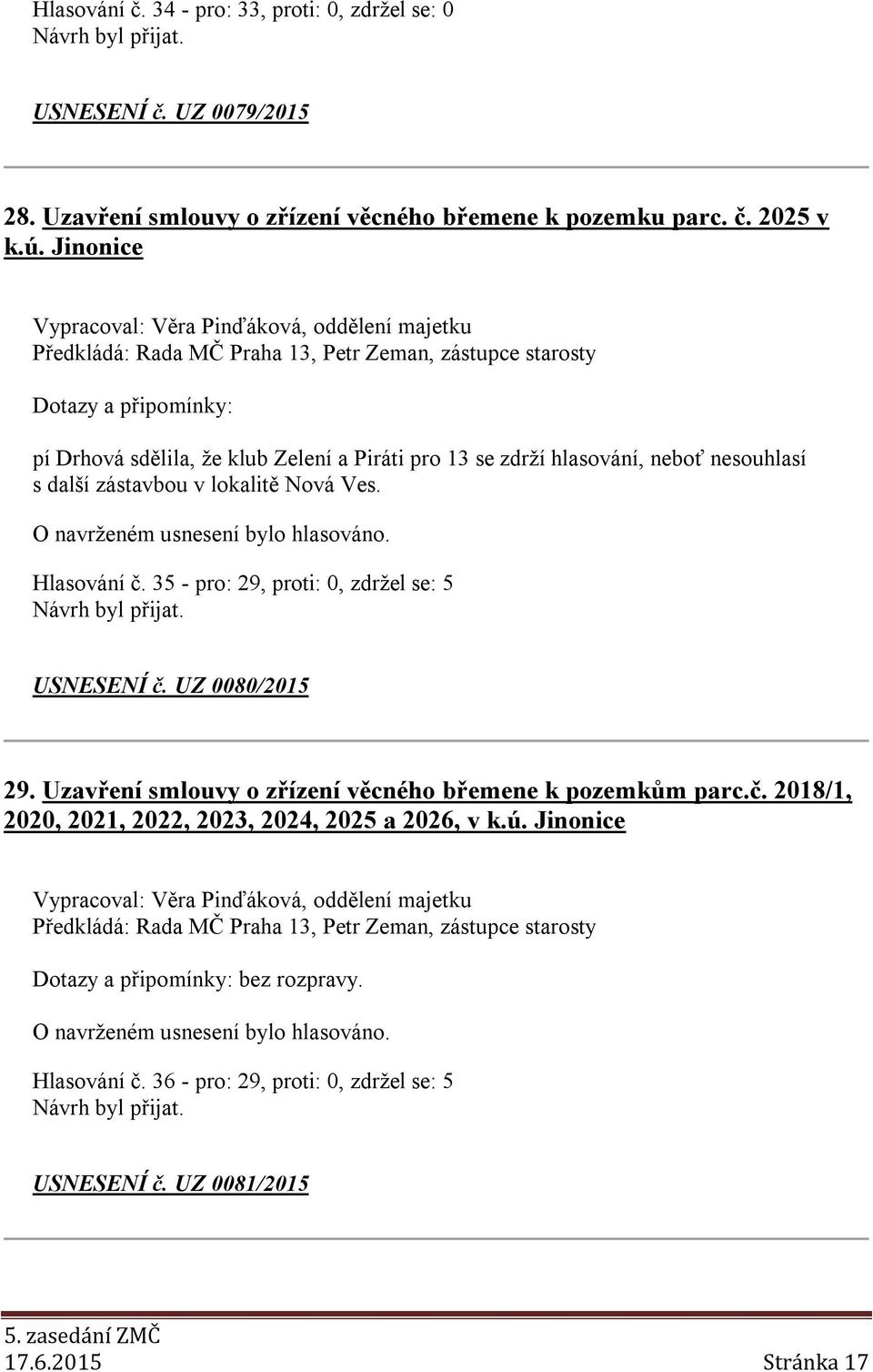 Nová Ves. Hlasování č. 35 - pro: 29, proti: 0, zdržel se: 5 USNESENÍ č. UZ 0080/2015 29. Uzavření smlouvy o zřízení věcného břemene k pozemkům parc.č. 2018/1, 2020, 2021, 2022, 2023, 2024, 2025 a 2026, v k.