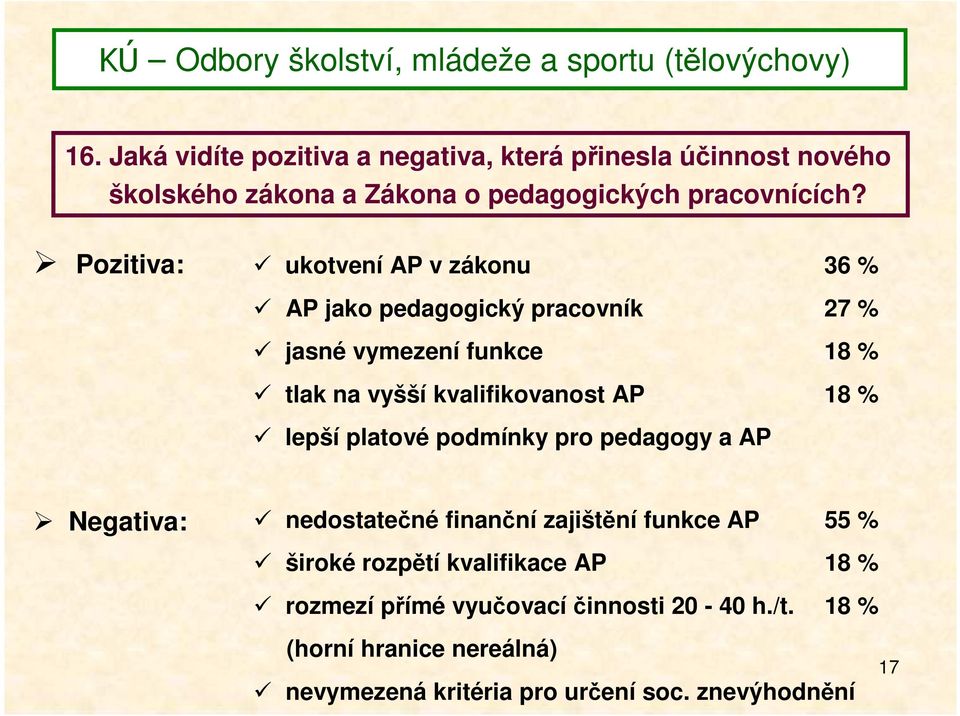 AP 18 % lepší platové podmínky pro pedagogy a AP Negativa: nedostatečné finanční zajištění funkce AP 55 % široké rozpětí