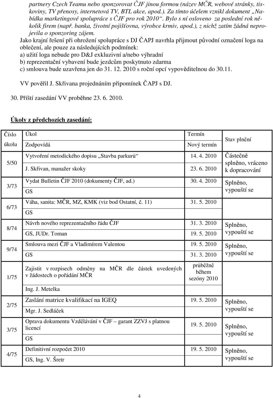 ), z nichž zatím žádná neprojevila o sponzoring zájem.