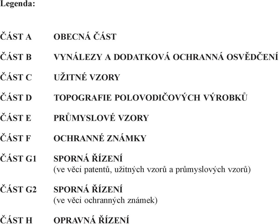 POLOVODIČOVÝCH VÝROBKŮ PRŮMYSLOVÉ VZORY OCHRANNÉ ZNÁMKY SPORNÁ ŘÍZENÍ (ve věci