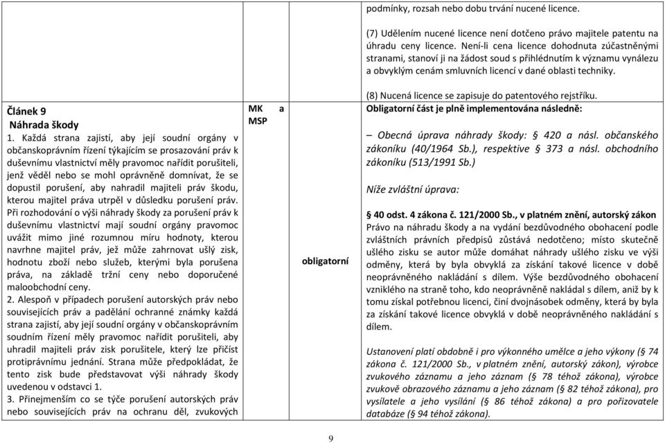 Každá strana zajistí, aby její soudní orgány v občanskoprávním řízení týkajícím se prosazování práv k duševnímu vlastnictví měly pravomoc nařídit porušiteli, jenž věděl nebo se mohl oprávněně