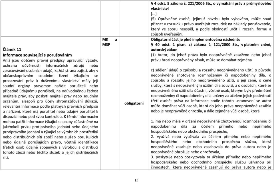 majitele práv, aby poskytl majiteli práv nebo soudním orgánům, alespoň pro účely shromažďování důkazů, relevantní informace podle platných právních předpisů a nařízení, které má porušitel nebo údajný