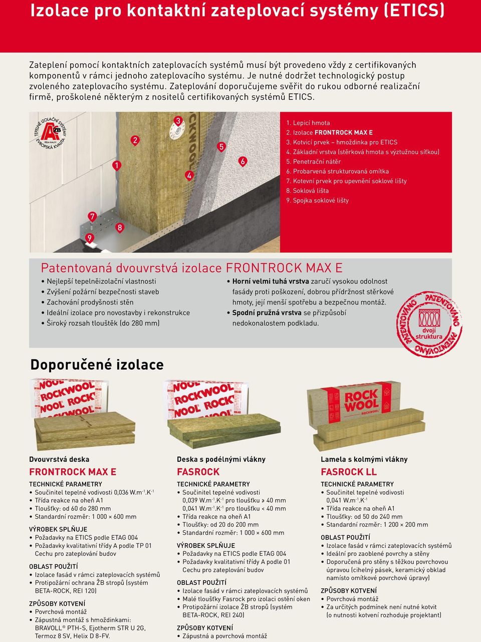 1 2 3 4 5 6 1. Lepicí hmota 2. Izolace FrontroCK MaX E 3. Kotvicí prvek hmoždinka pro ETICS 4. Základní vrstva (stěrková hmota s výztužnou síťkou) 5. Penetrační nátěr 6.