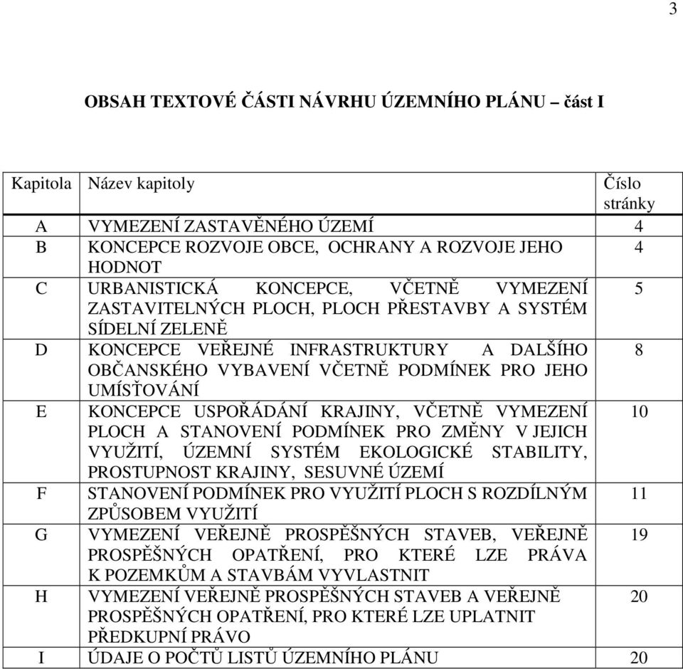 KONCEPCE USPOŘÁDÁNÍ KRAJINY, VČETNĚ VYMEZENÍ 10 PLOCH A STANOVENÍ PODMÍNEK PRO ZMĚNY V JEJICH VYUŽITÍ, ÚZEMNÍ SYSTÉM EKOLOGICKÉ STABILITY, PROSTUPNOST KRAJINY, SESUVNÉ ÚZEMÍ F STANOVENÍ PODMÍNEK PRO