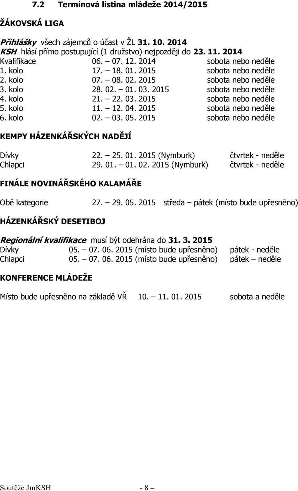 kolo 11. 12. 04. 2015 sobota nebo neděle 6. kolo 02. 03. 05. 2015 sobota nebo neděle KEMPY HÁZENKÁŘSKÝCH NADĚJÍ Dívky 22. 25. 01. 2015 (Nymburk) čtvrtek - neděle Chlapci 29. 01. 01. 02. 2015 (Nymburk) čtvrtek - neděle FINÁLE NOVINÁŘSKÉHO KALAMÁŘE Obě kategorie 27.