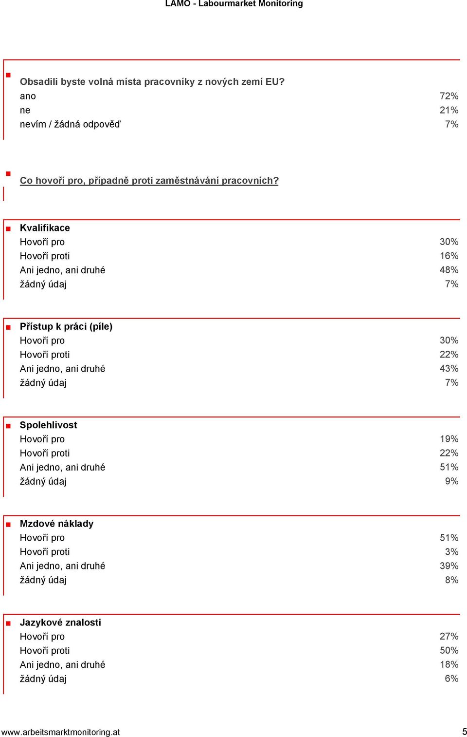 druhé 43% žádný údaj 7% Spolehlivost Hovoří pro 19% Hovoří proti 22% Ani jedno, ani druhé 51% žádný údaj 9% Mzdové náklady Hovoří pro 51% Hovoří proti 3%