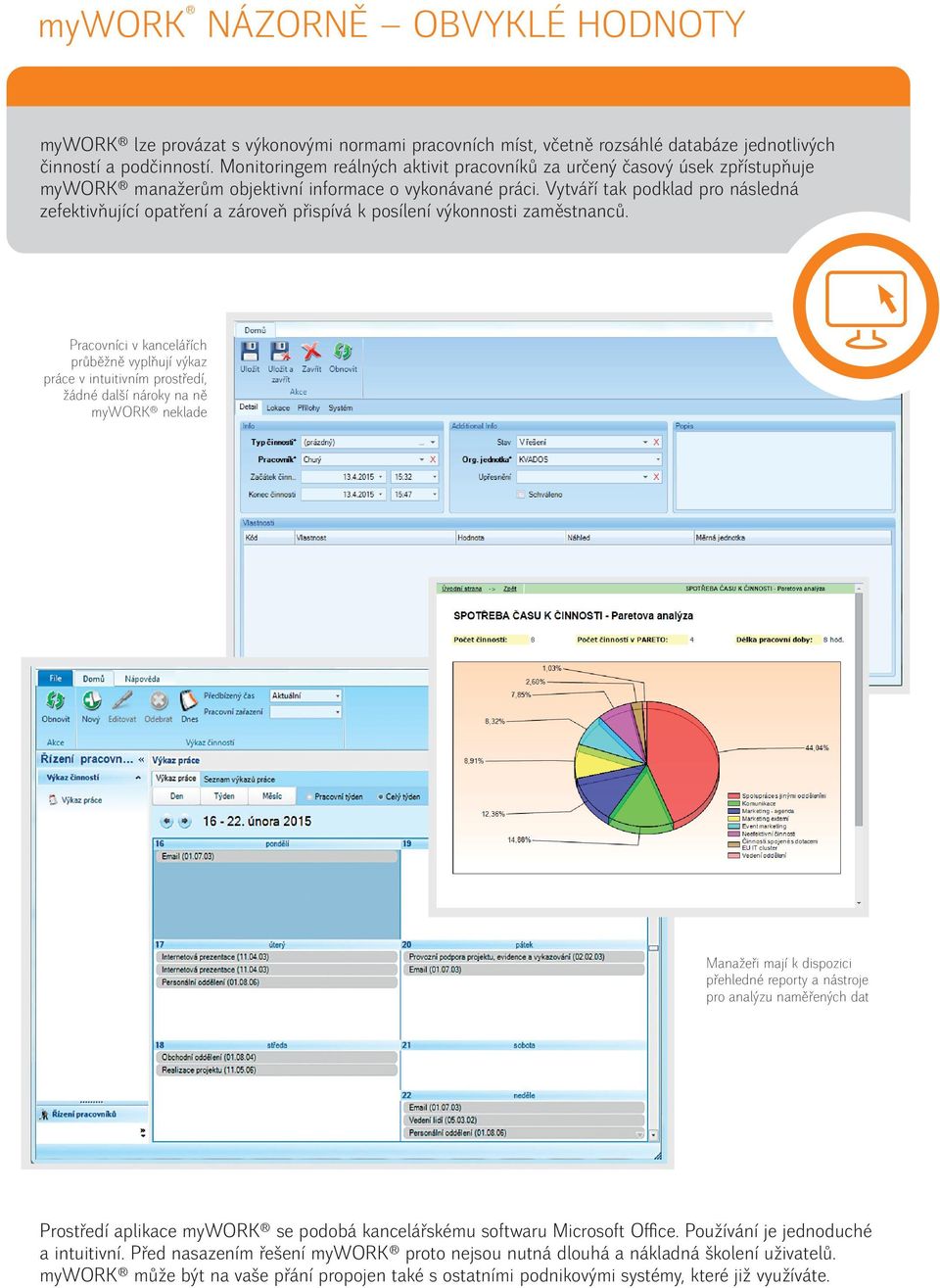Díky mywork tak získáte kdykoliv objektivní náhled na aktivity vašich zaměstnanců a to z krátkodobé i dlouhodobé perspektivy, s možností vzájemného srovnávání v čase, mezi pracovníky, týmy i celými