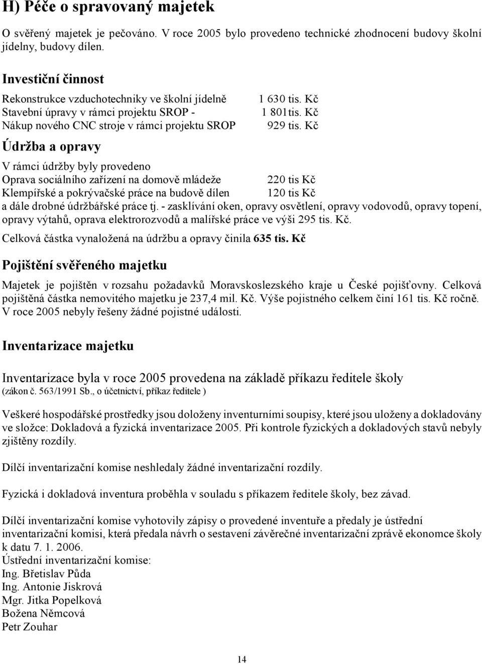 Kč 929 tis. Kč V rámci údržby byly provedeno Oprava sociálního zařízení na domově mládeže 220 tis Kč Klempířské a pokrývačské práce na budově dílen 120 tis Kč a dále drobné údržbářské práce tj.