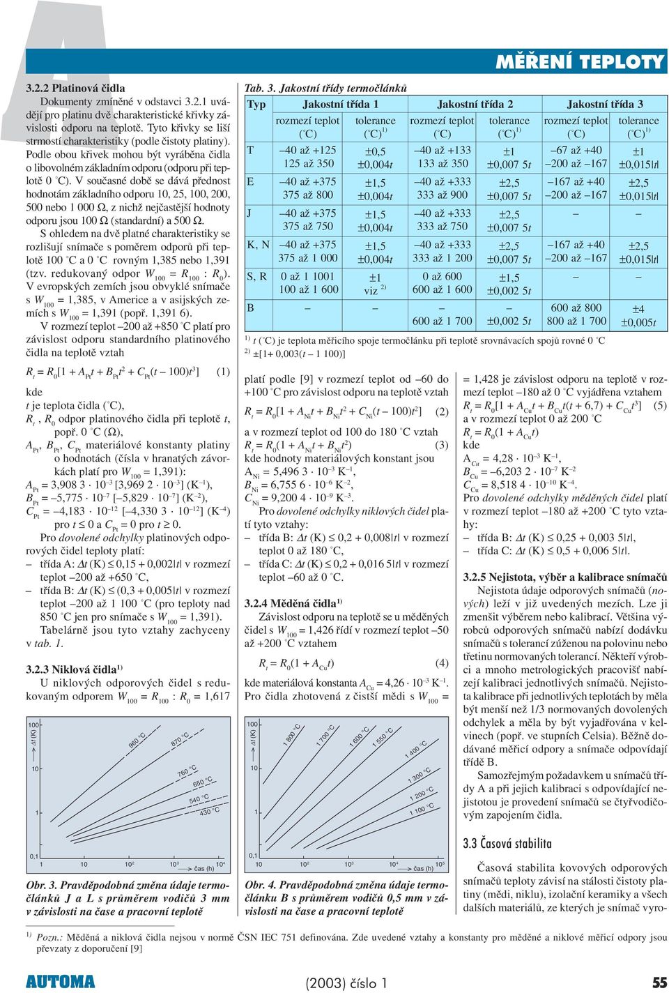 V souèasné dobì se dává pøednost hodnotám základního odporu, 2,, 200, 00 nebo 000 Ω, z nichž nejèastìjší hodnoty odporu jsou Ω (standardní) a 00 Ω.