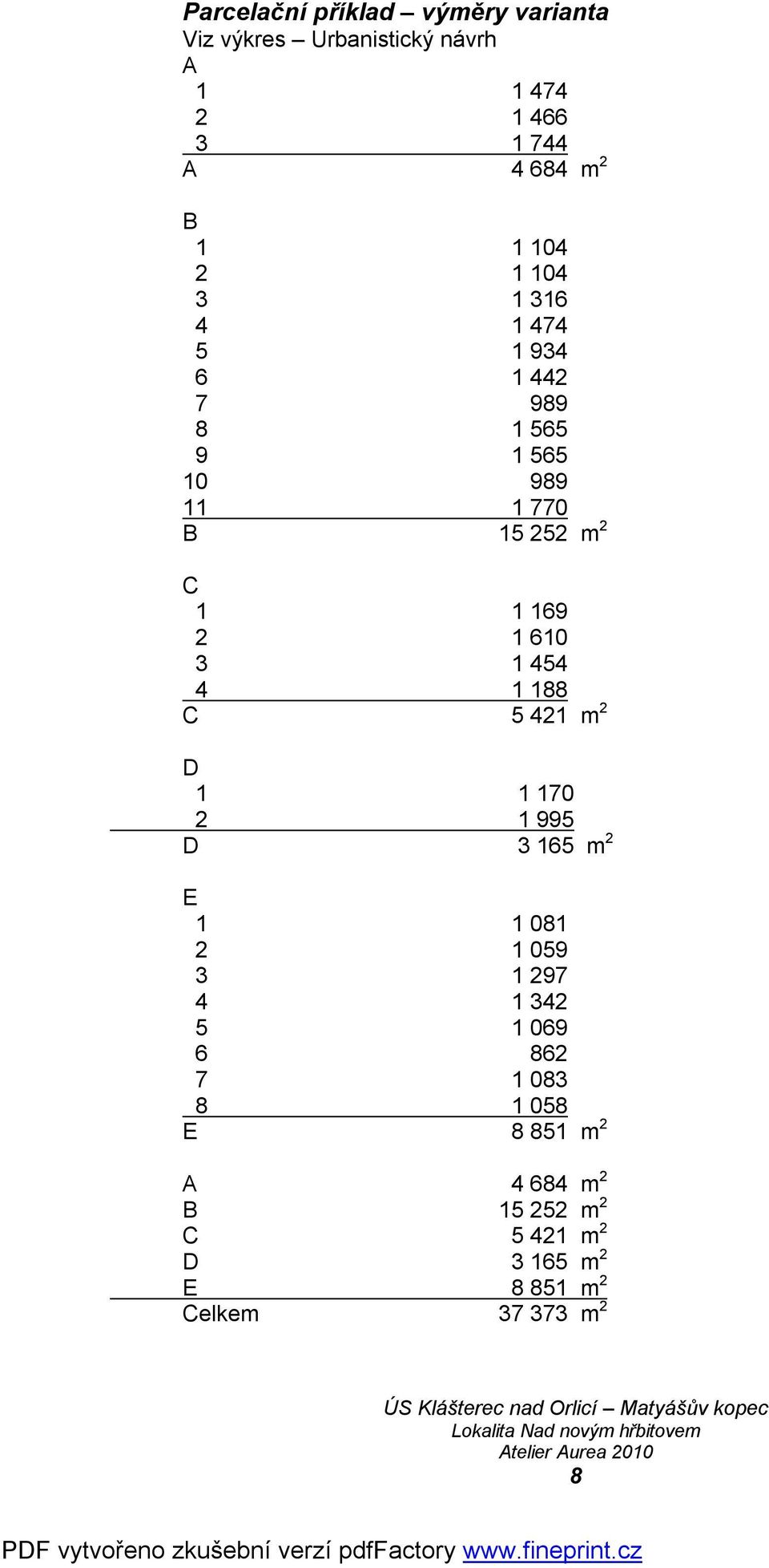 610 3 1 454 4 1 188 C 5 421 m 2 D 1 1 170 2 1 995 D 3 165 m 2 E 1 1 081 2 1 059 3 1 297 4 1 342 5 1 069 6