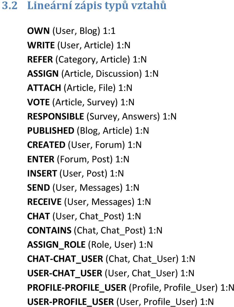 (User, Post) 1:N SEND (User, Messages) 1:N RECEIVE (User, Messages) 1:N CHAT (User, Chat_Post) 1:N CONTAINS (Chat, Chat_Post) 1:N ASSIGN_ROLE (Role, User) 1:N