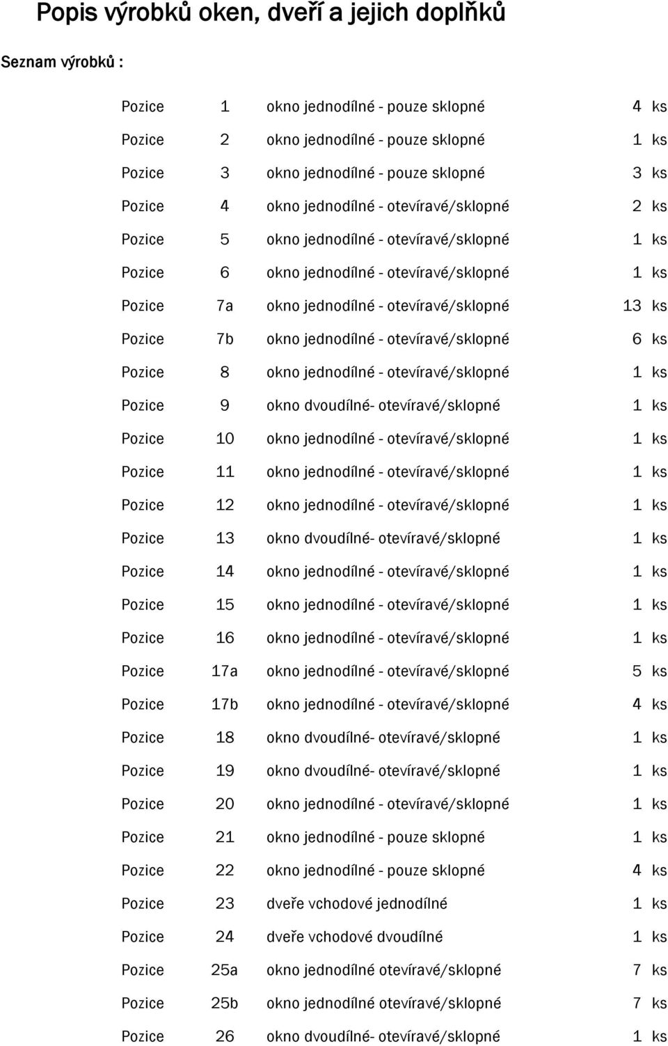 ks Pozice 7b okno jednodílné - otevíravé/sklopné 6 ks Pozice 8 okno jednodílné - otevíravé/sklopné 1 ks Pozice 9 okno dvoudílné- otevíravé/sklopné 1 ks Pozice 10 okno jednodílné - otevíravé/sklopné 1
