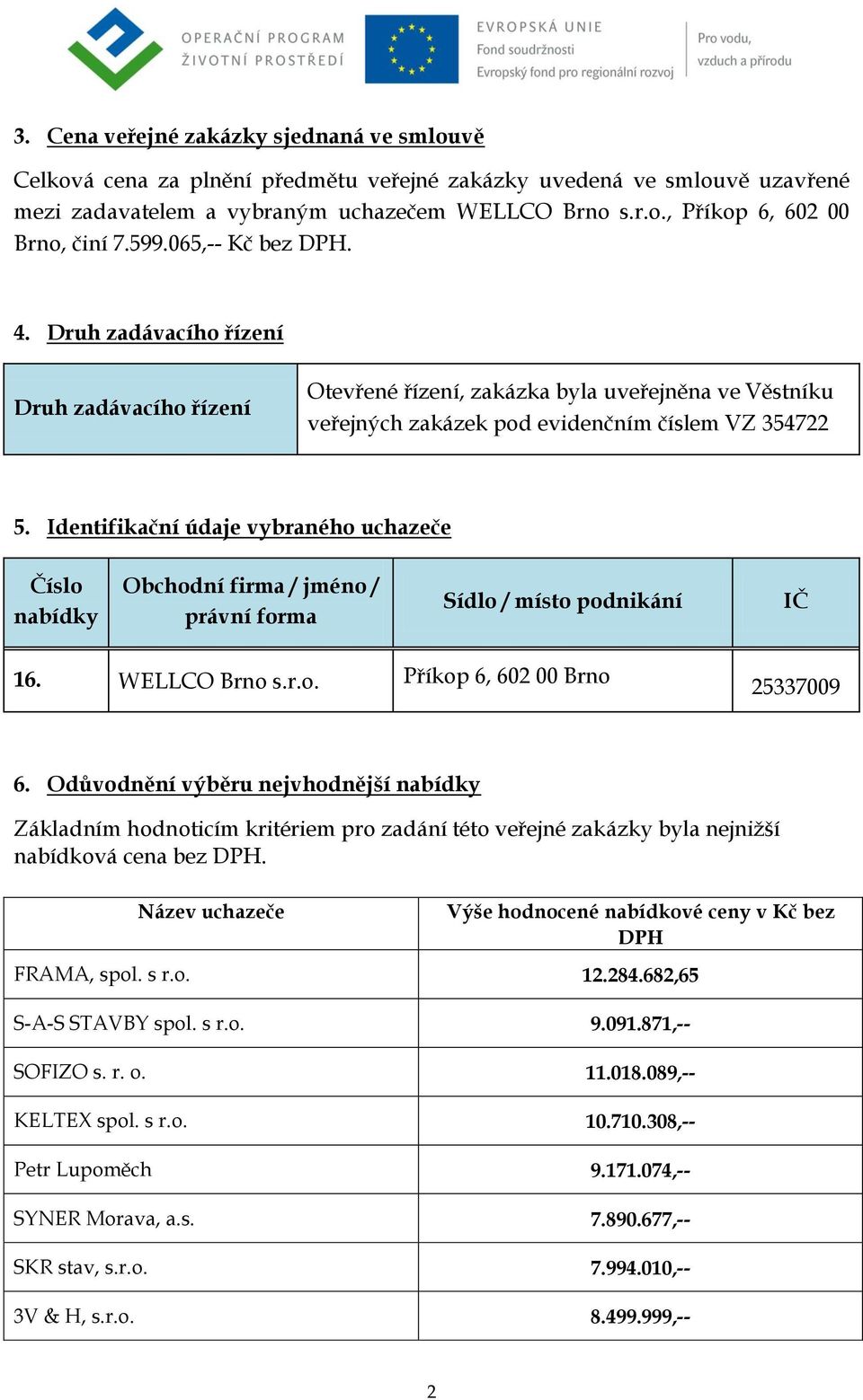 Identifikační údaje vybraného uchazeče Číslo nabídky Obchodní firma / jméno / právní forma Sídlo / místo podnikání 16. WELLCO Brno s.r.o. Příkop 6, 602 00 Brno 25337009 6.