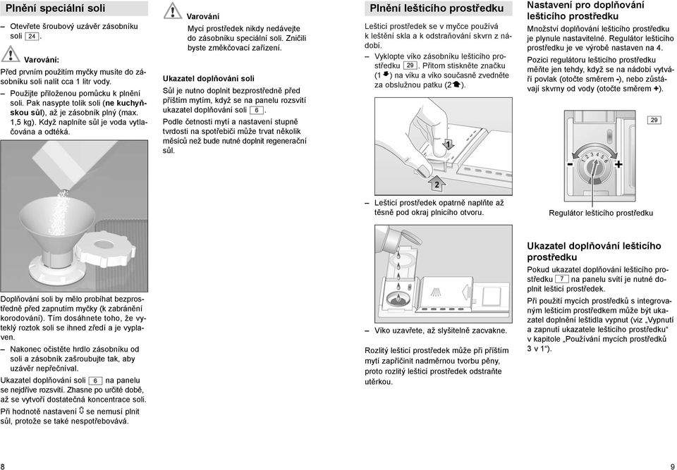 Zničili byste změkčovací zařízení. Ukazatel doplňování soli Sůl je nutno doplnit bezprostředně před příštím mytím, když se na panelu rozsvítí ukazatel doplňování soli 6.