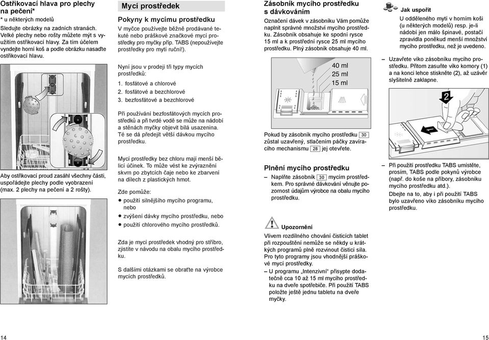 Mycí prostředek Pokyny k mycímu prostředku V myčce používejte běžně prodávané tekuté nebo práškové značkové mycí prostředky pro myčky příp. TABS (nepoužívejte prostředky pro mytí ruční!).