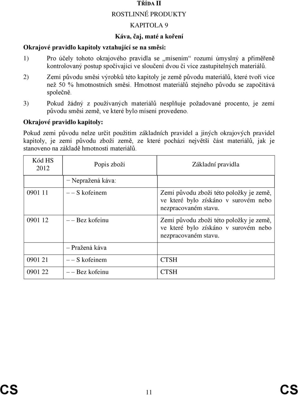 Hmotnost stejného původu se započítává společně. 3) Pokud žádný z používaných nesplňuje požadované procento, je zemí původu směsi země, ve které bylo mísení provedeno.