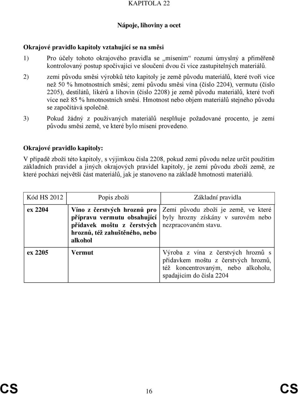 2) zemí původu směsi výrobků této kapitoly je země původu, které tvoří více než 50 % hmotnostních směsi; zemí původu směsi vína (číslo 2204), vermutu (číslo 2205), destilátů, likérů a lihovin (číslo