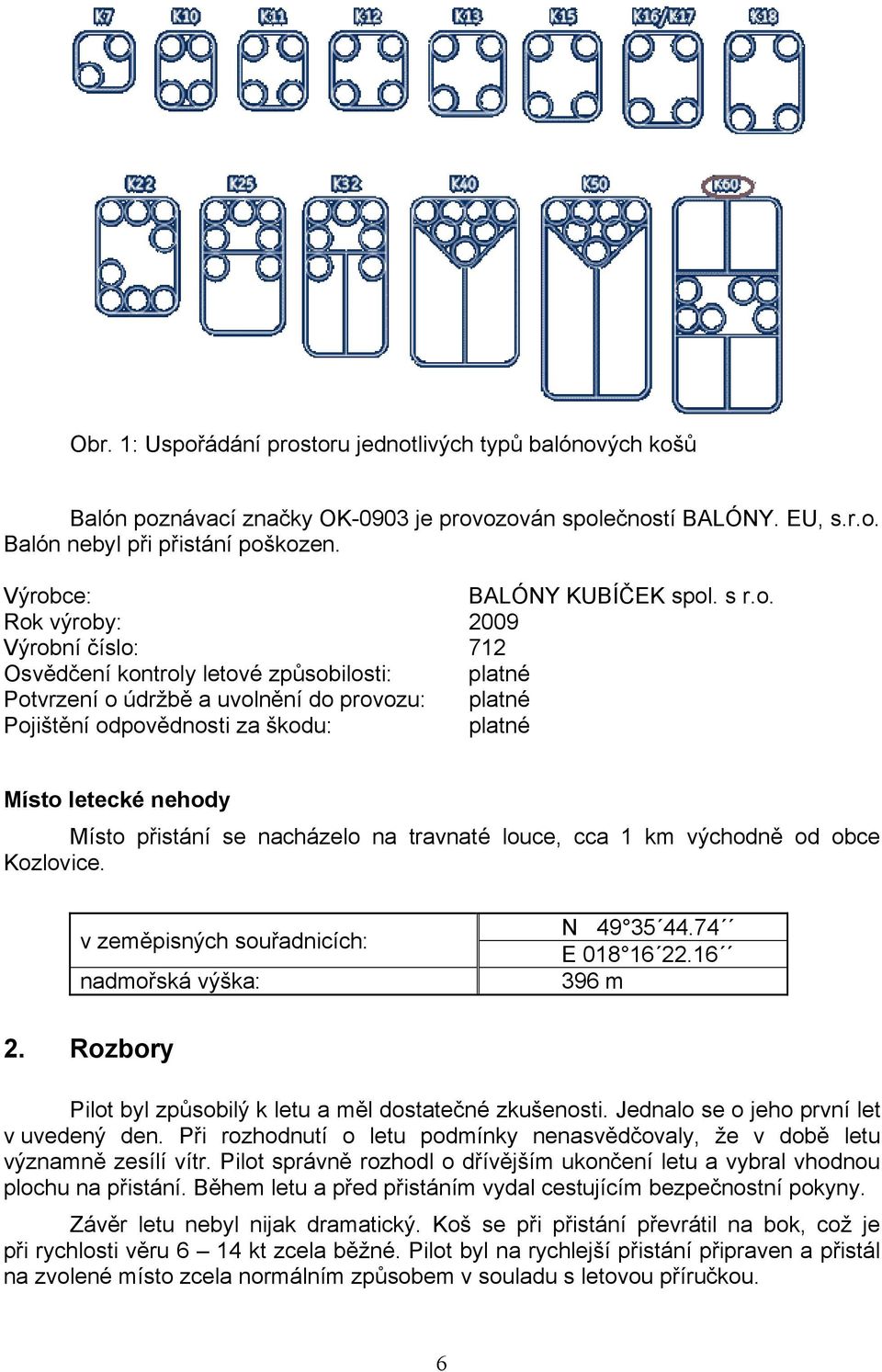 škodu: platné Místo letecké nehody Místo přistání se nacházelo na travnaté louce, cca 1 km východně od obce Kozlovice. v zeměpisných souřadnicích: nadmořská výška: N 49 35 44.74 E 018 16 22.