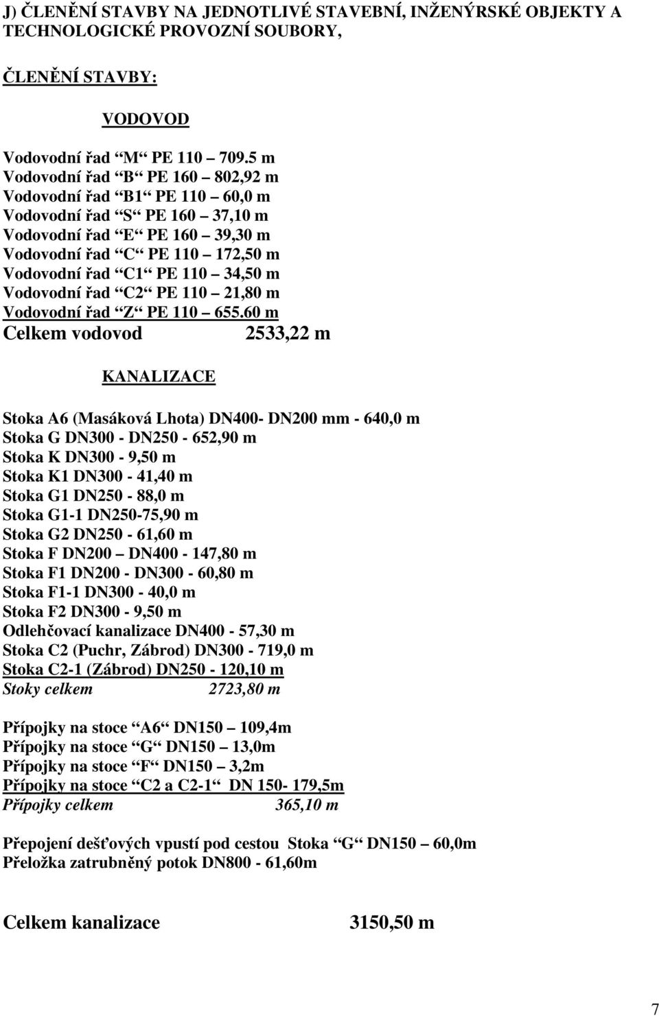 Vodovodní řad C2 PE 110 21,80 m Vodovodní řad Z PE 110 655.