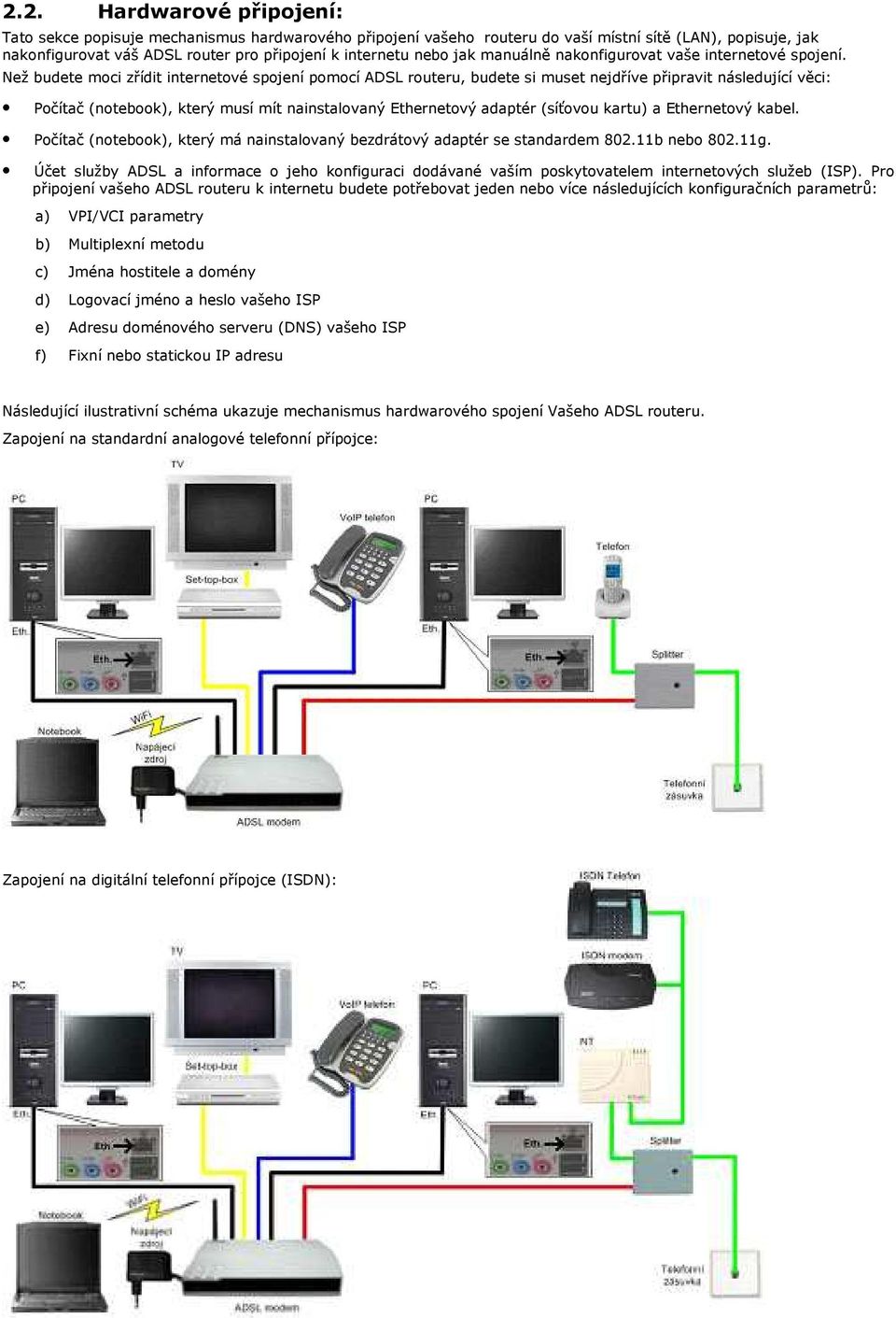 Než budete mci zřídit internetvé spjení pmcí ADSL ruteru, budete si muset nejdříve připravit následující věci: Pčítač (ntebk), který musí mít nainstalvaný Ethernetvý adaptér (síťvu kartu) a