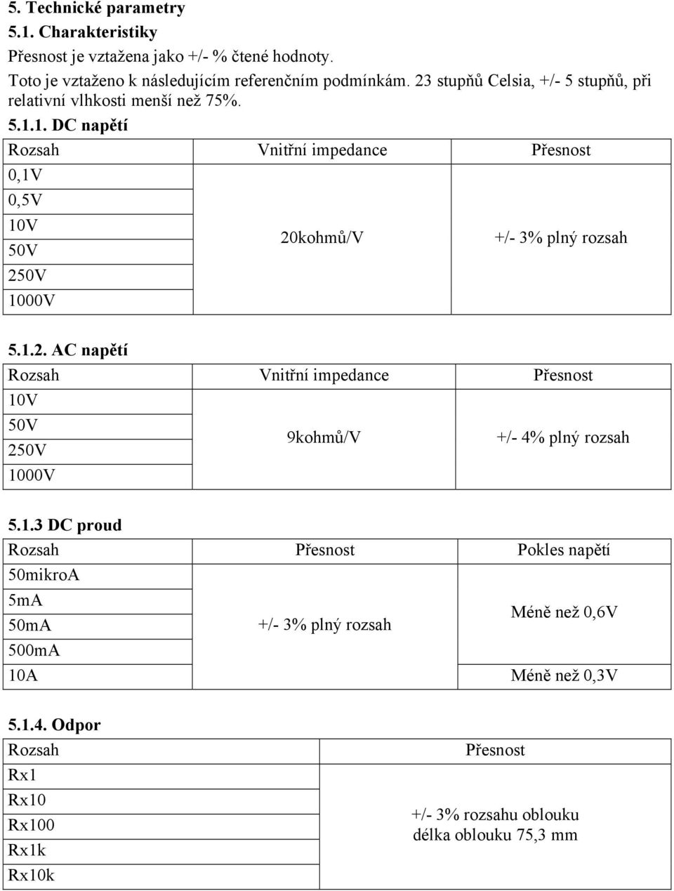 1. DC napětí Rozsah Vnitřní impedance Přesnost 0,1V 0,5V 10V 50V 250V 1000V 20kohmů/V +/- 3% plný rozsah 5.1.2. AC napětí Rozsah Vnitřní impedance Přesnost 10V 50V 250V 1000V 9kohmů/V +/- 4% plný rozsah 5.