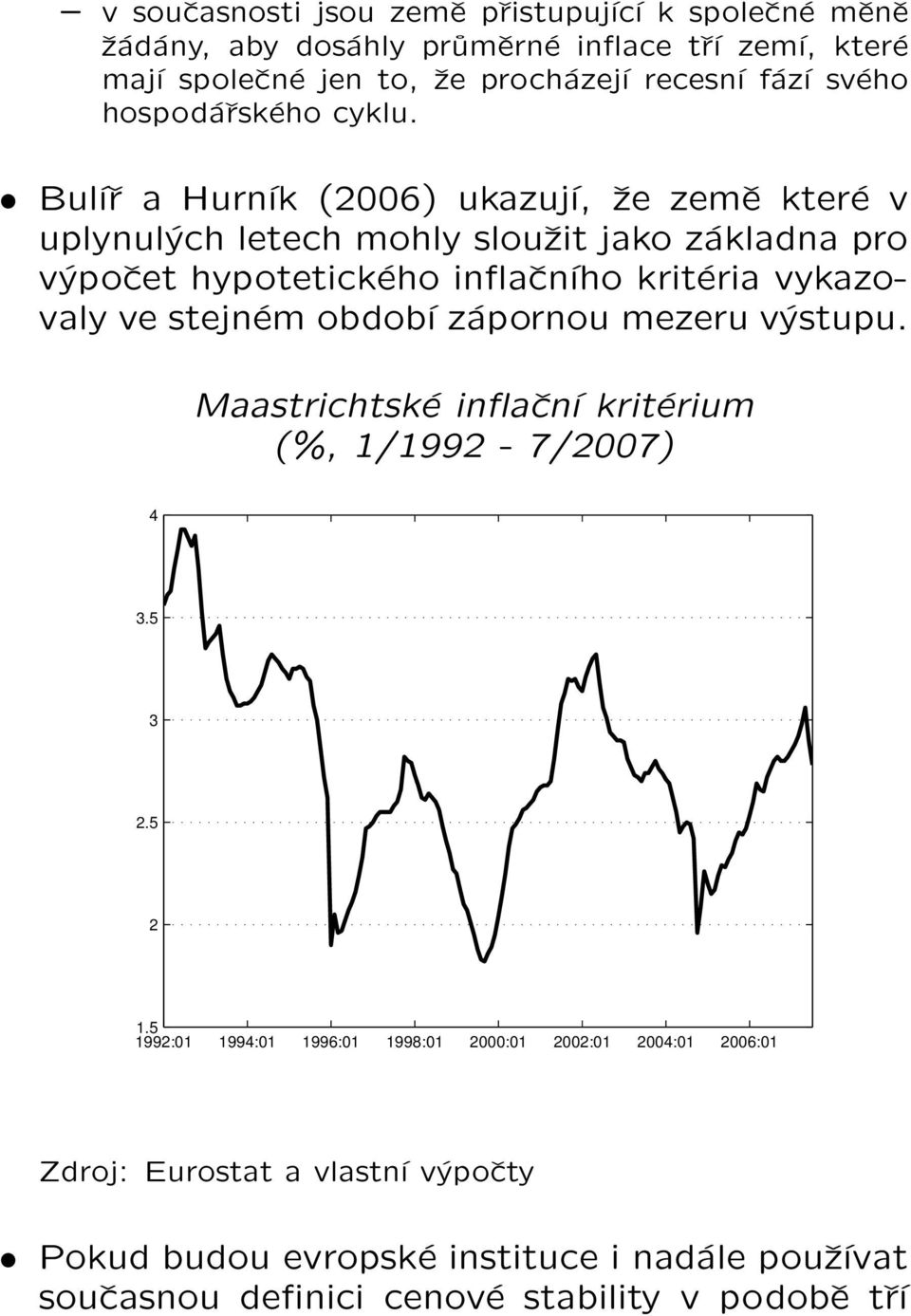 Buĺıř a Hurník (2006) ukazují, že země které v uplynulých letech mohly sloužit jako základna pro výpočet hypotetického inflačního kritéria vykazovaly ve