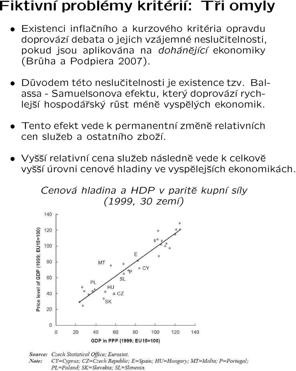 Balassa - Samuelsonova efektu, který doprovází rychlejší hospodářský růst méně vyspělých ekonomik.