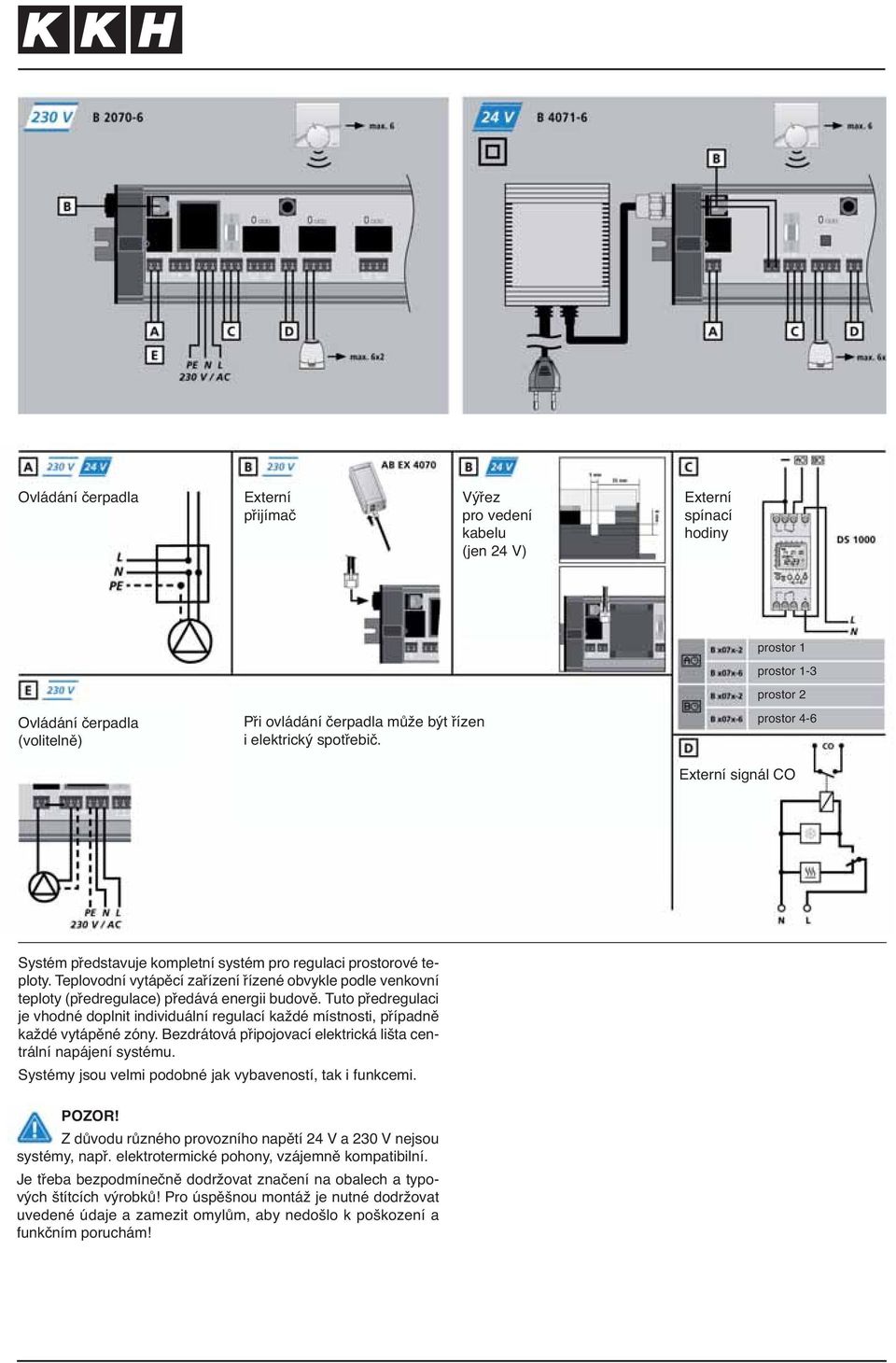 Teplovodní vytápěcí zařízení řízené obvykle podle venkovní teploty (předregulace) předává energii budově.