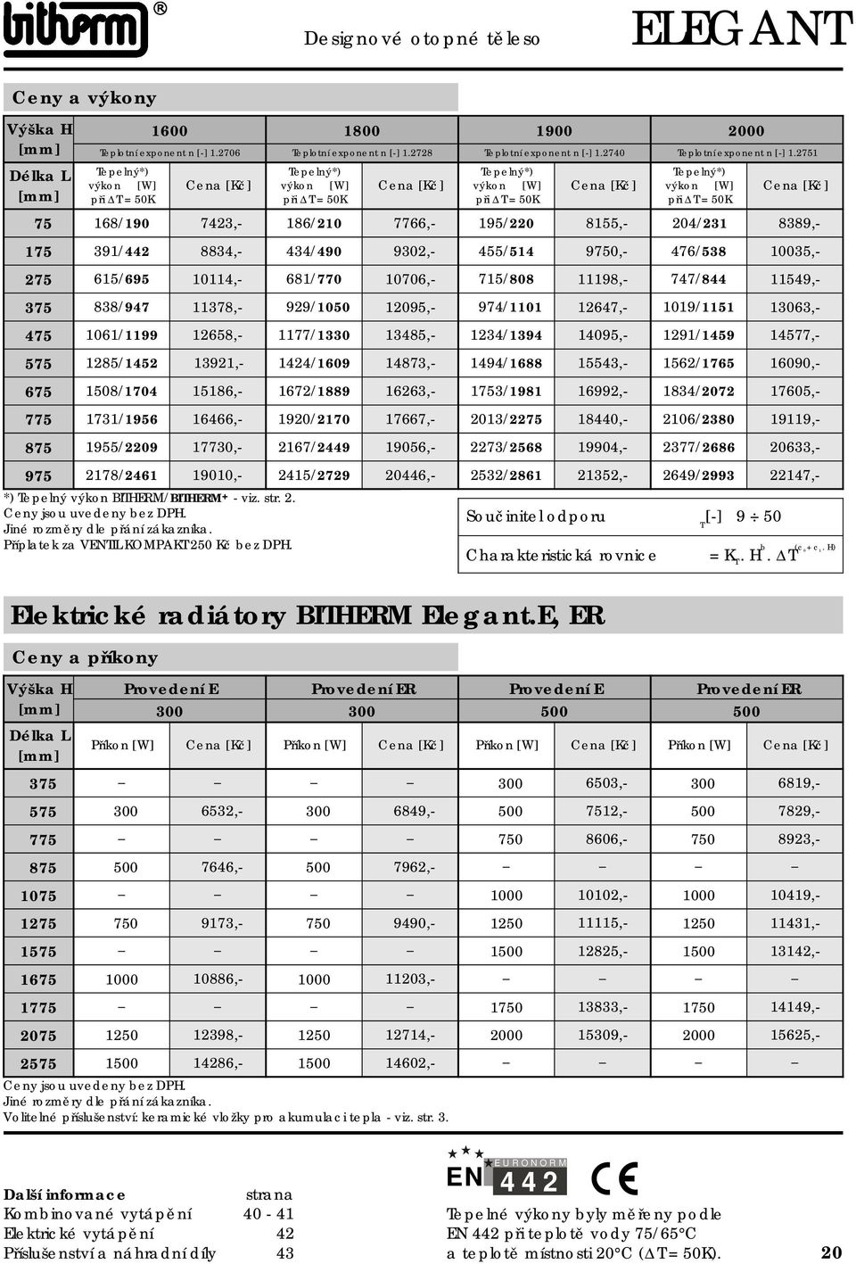 2728 epelný*) při = 50K 95/220 455/54 75/808 974/0 234/394 494/688 753/98 203/2275 2273/2568 2532/286 900.