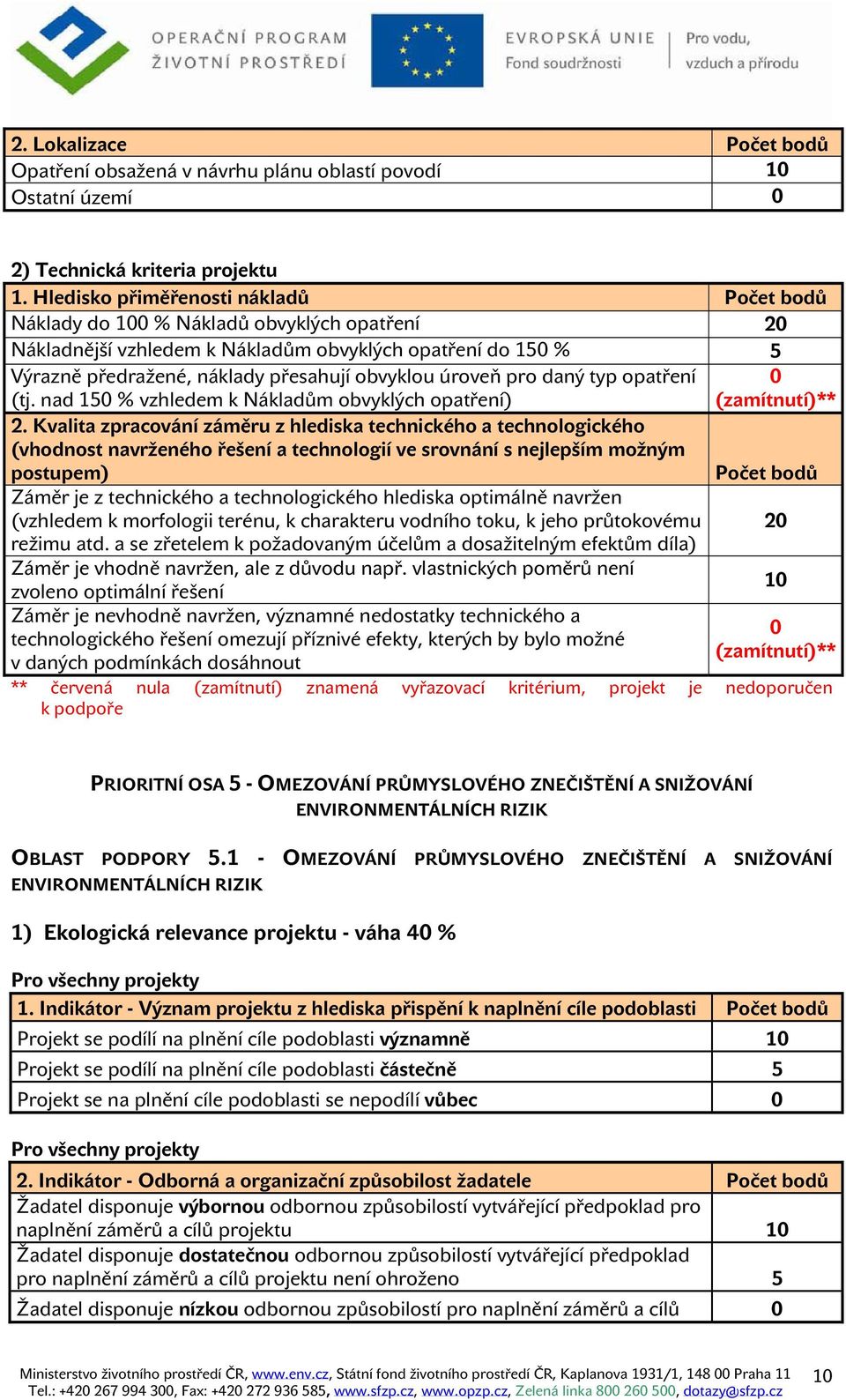 Kvalita zpracování záměru z hlediska technického a technologického (vhodnost navrženého řešení a technologií ve srovnání s nejlepším možným postupem) Záměr je z technického a technologického hlediska