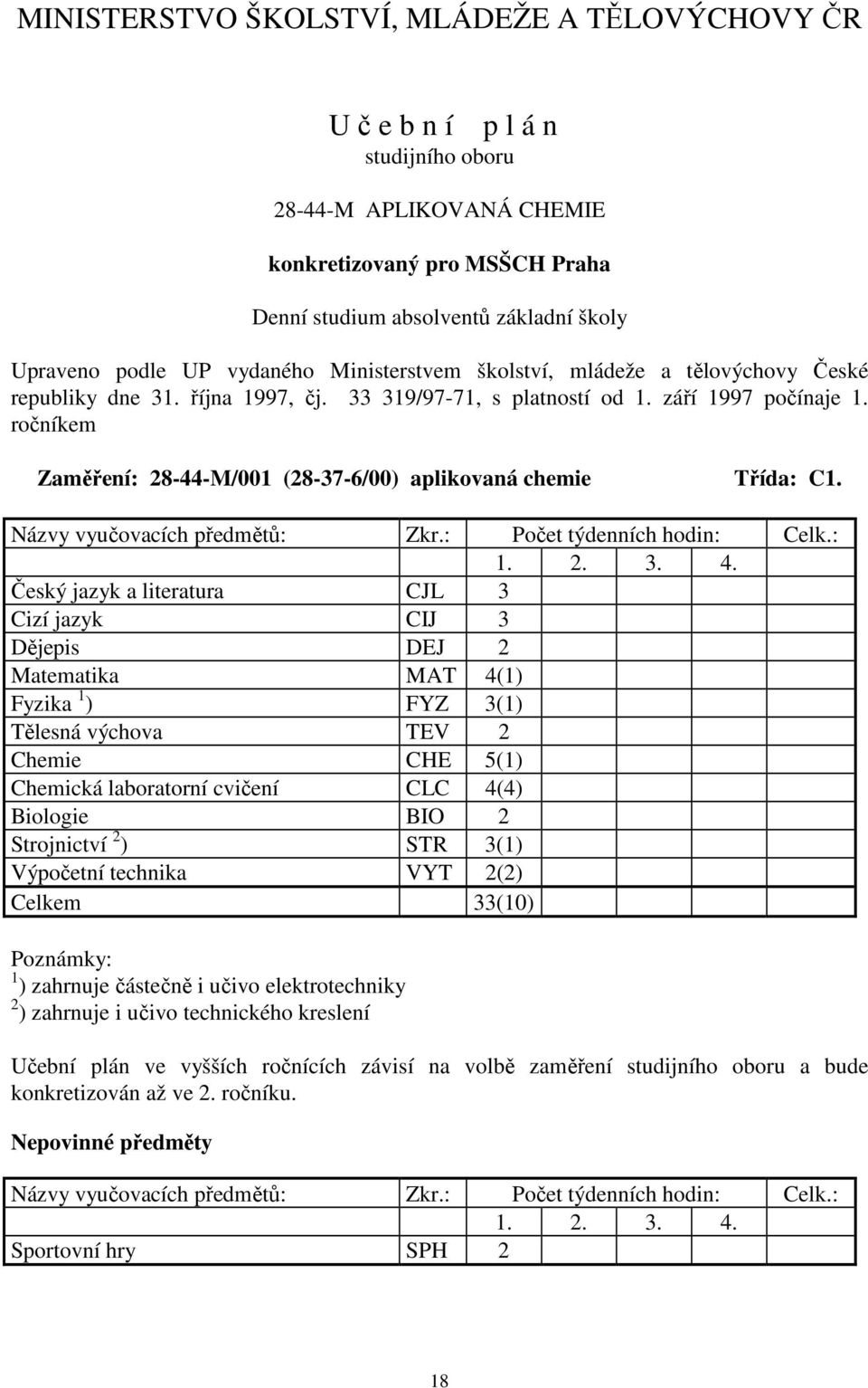 ročníkem Zaměření: 28-44-M/001 (28-37-6/00) aplikovaná chemie Třída: C1.