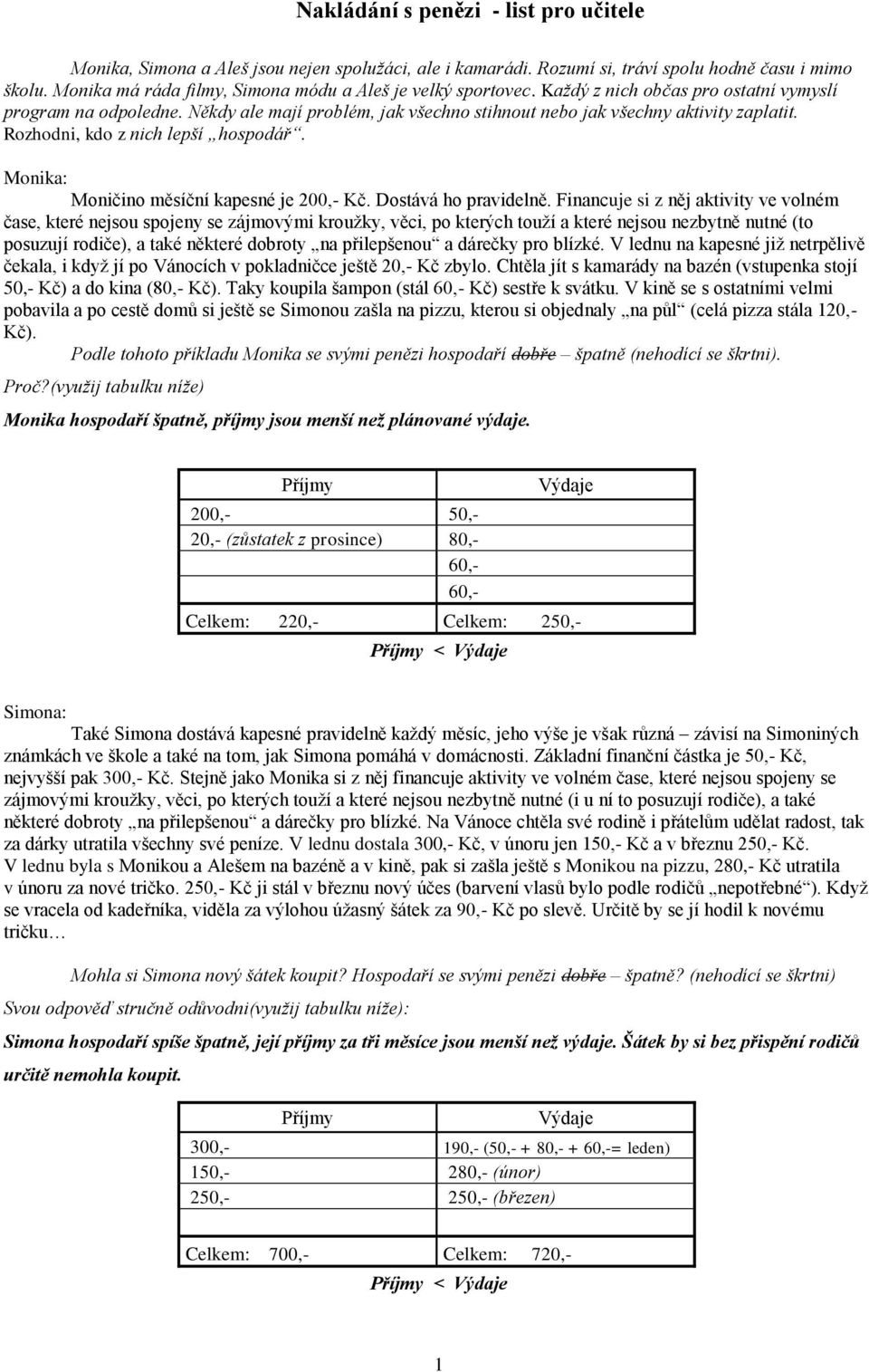 Někdy ale mají problém, jak všechno stihnout nebo jak všechny aktivity zaplatit. Rozhodni, kdo z nich lepší hospodář. Monika: Moničino měsíční kapesné je 200,- Kč. Dostává ho pravidelně.